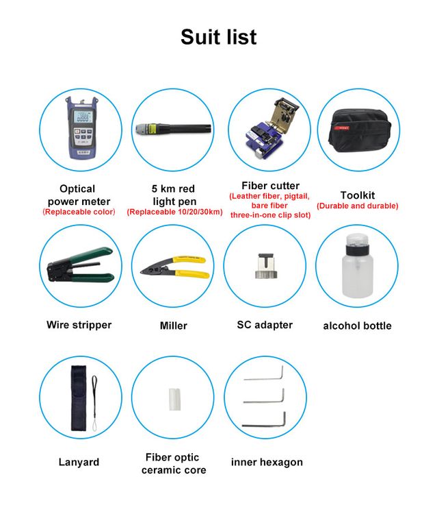 FIBRE TOOL KIT - Image 2