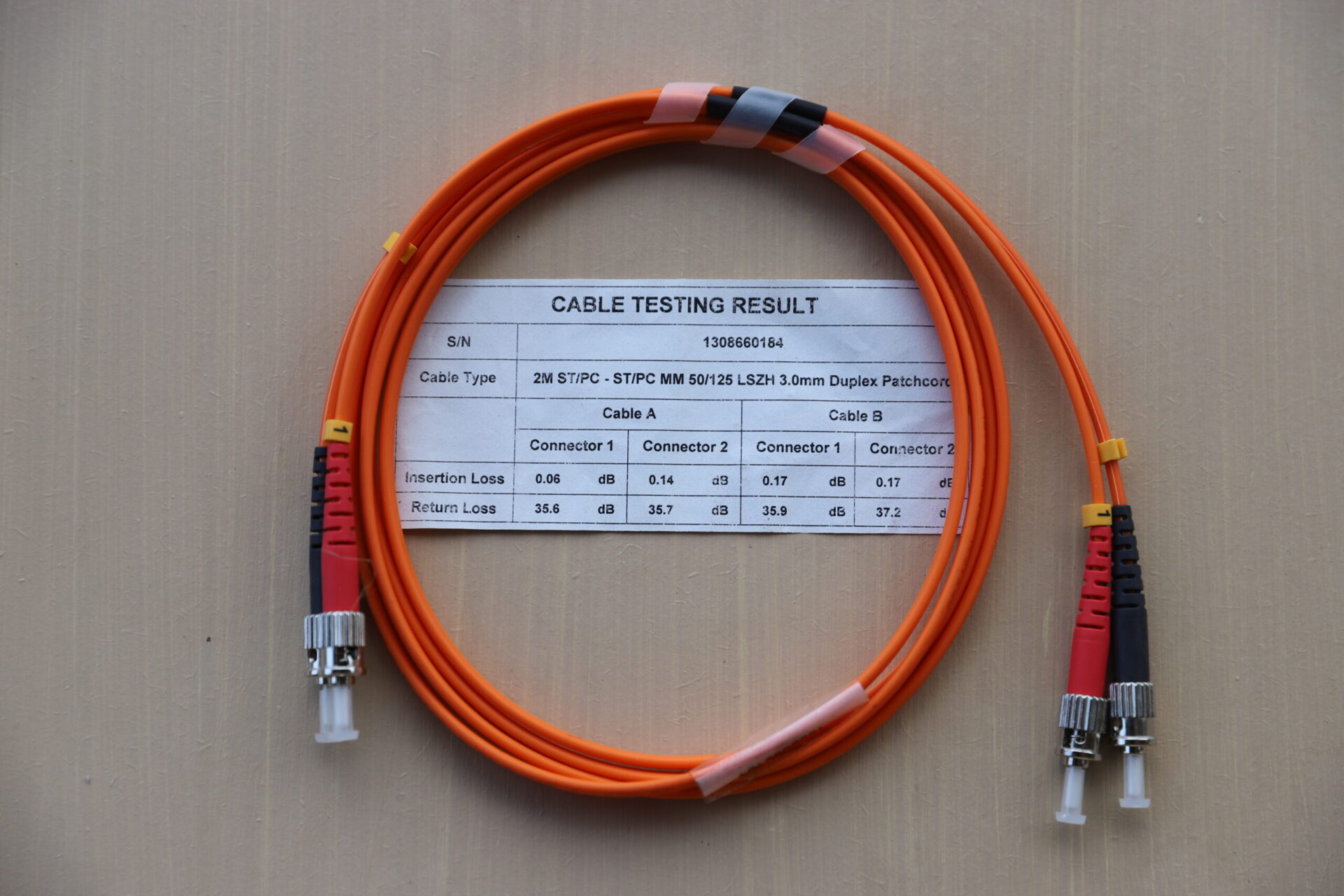 1M ST-ST DX MM PATCHLEAD