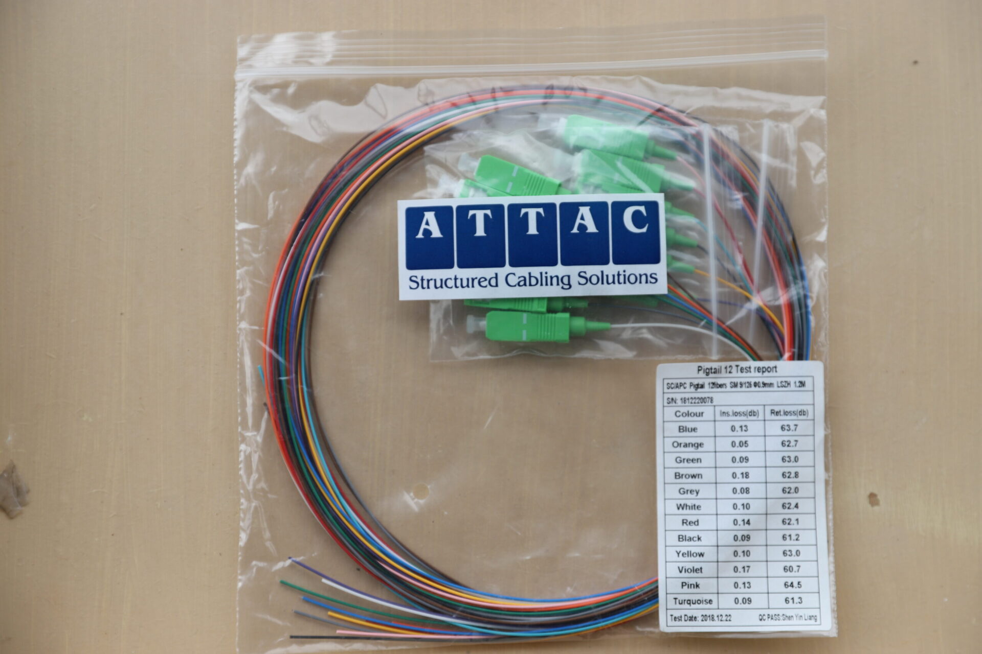 PIGTAIL SC/APC 12 DIF COLOURS IN PACK - Image 2